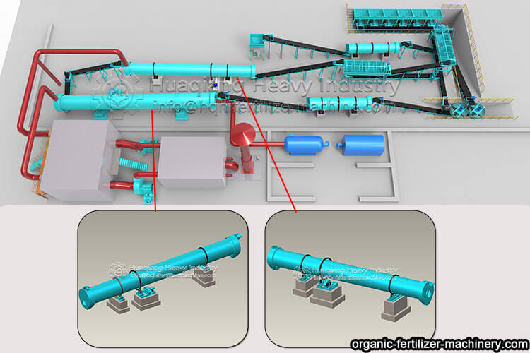 dry and cool particles in compound fertilizer production line