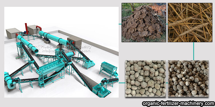 organic fertilizer making machine processing manure straw