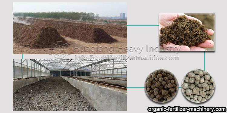 organic fertilizer machine composting