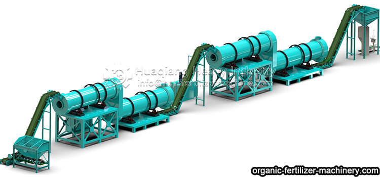 sulphur coated urea fertilizer production process