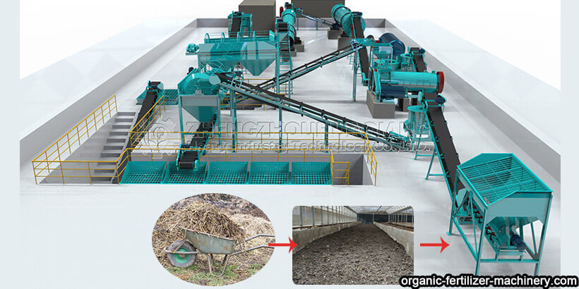 Barn waste organic fertilizer production equipment