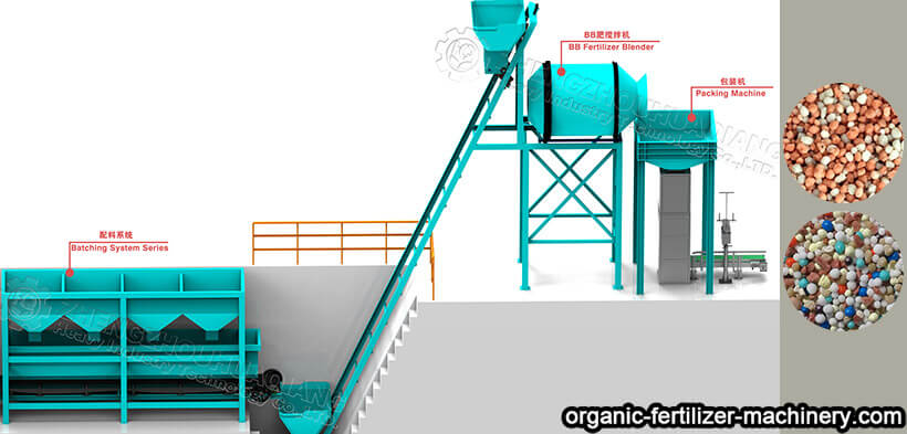 bulk blending fertilizer machine