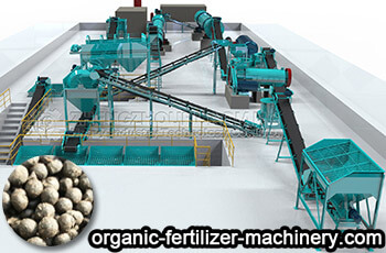 manure organic fertilizer production equipment