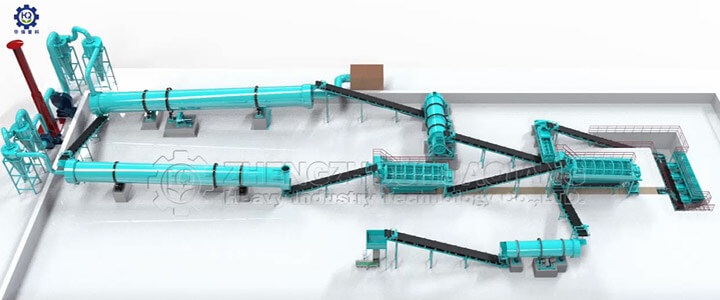 organic compound fertilizer production equipment