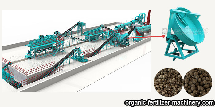 disc fertilizer granulator production line