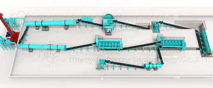 Organic Fertilizer Disc Granulation Production Line