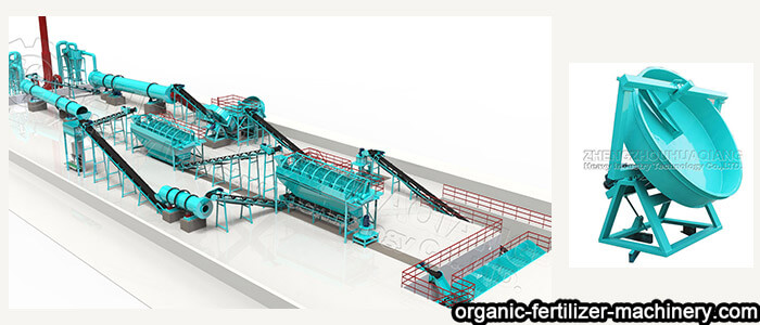 disc granulator for organic fertilizer production line