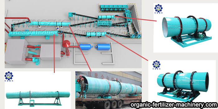 Drum Equipment for NPK Fertilizer Production Line