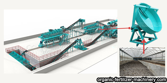 disc granulator for organic compound fertilizer production