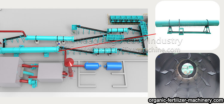 drum dryer in fertilizer production line