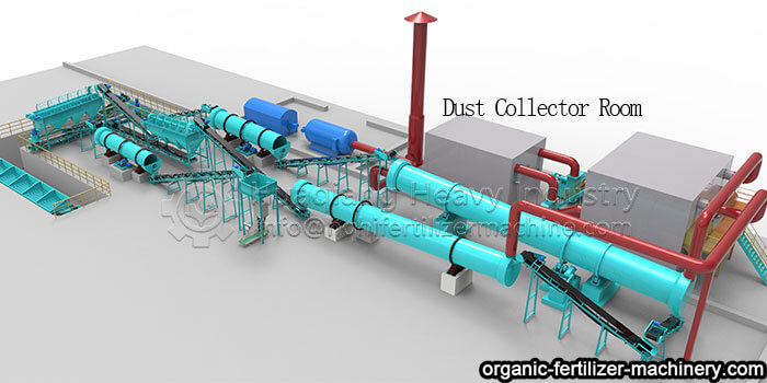 NPK Fertilizer Production Project with Dust Collector Room