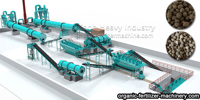 fertilizer manufacturing process