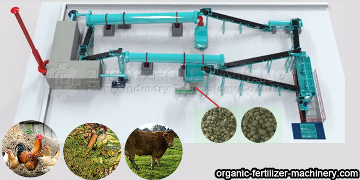 organic fertilizer equipment