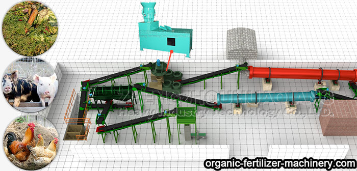 flat die granulator for bio organic fertilizer production