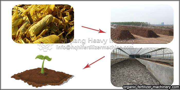 Furfural residue fermented organic fertilizer