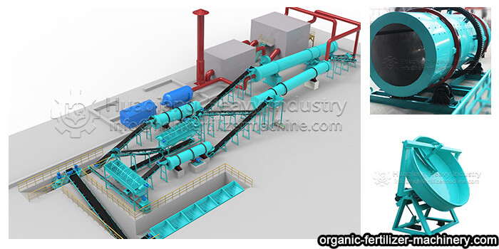 NPK fertilizer production line