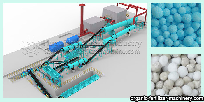 NPK slow-release fertilizer production process