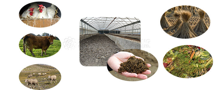 Composting raw materials in organic fertilizer production