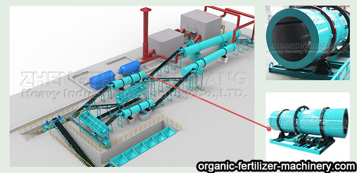 Rotary drum granulation organic fertilizer production line