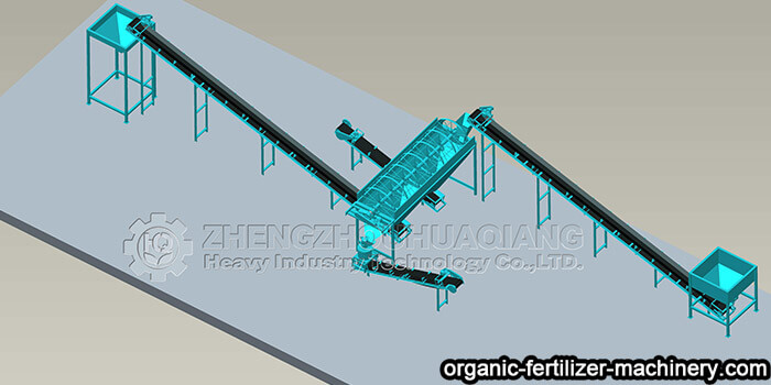 powder organic fertilizer production line