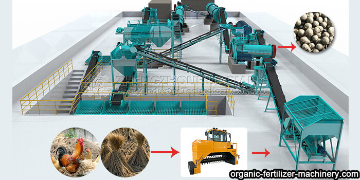 organic fertilizer production equipment