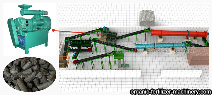 organic fertilizer ring die granulator