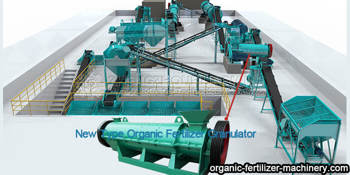 organic fertilizer manufacturing process and granulator