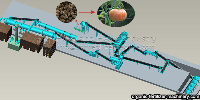 Organic-inorganic fertilizer production line for tomato organic fertilizer