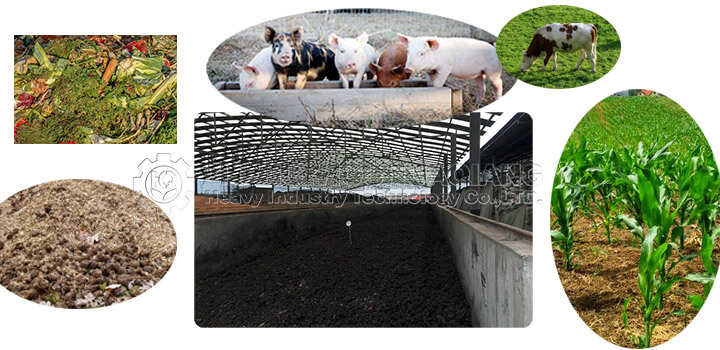 pig manure organic fertilizer equipment