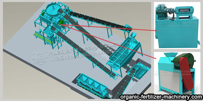 Double Roller Press Granulator for NPK Fertilizer Production