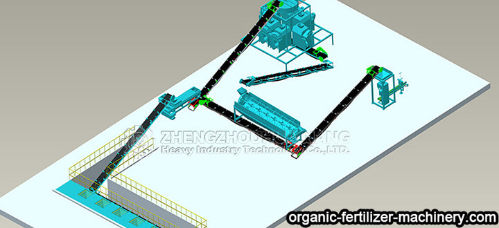 roller extrusion fertilizer production line