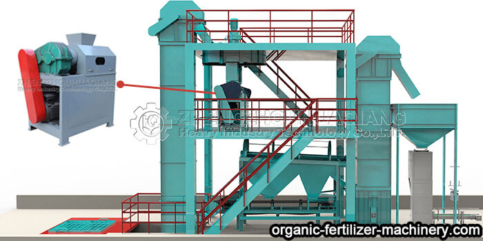 roller press granulator production line of compound fertilizer equipment