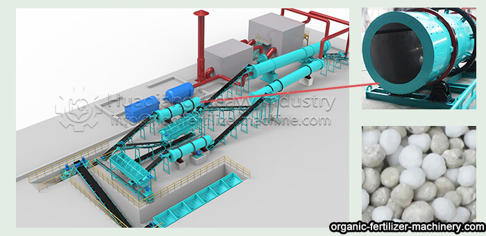 fertilizer wet pelletizer - rotary drum granulator