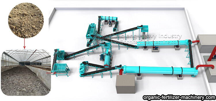 Making bio organic fertilizer from soy sauce residue