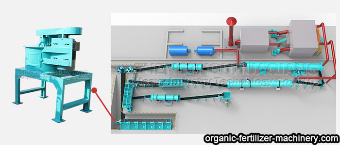 chain crusher for compound fertilizer production line