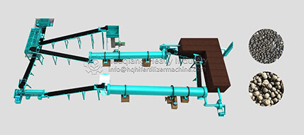 Bio-organic Fertilizer Production Line