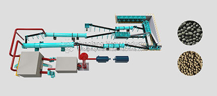 NPK,Compound Fertilizer Production Line