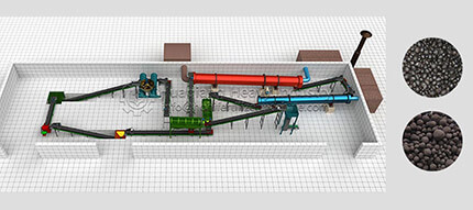 Organic Fertilizer Production Line