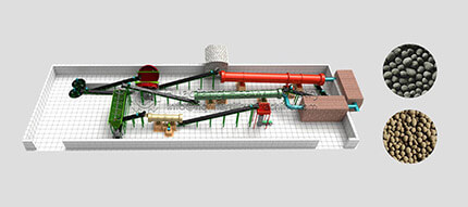 Organic Fertilizer Disc Granulation Production Line