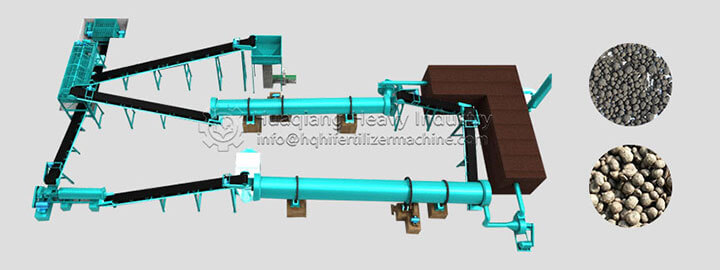 Bio-organic Fertilizer Production Line