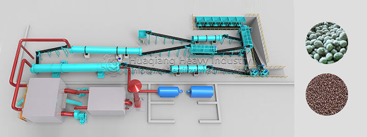 Rotary Drum Granulation Production Line