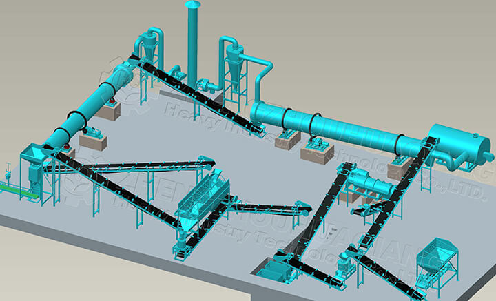 Planning for the construction of organic fertilizer plant